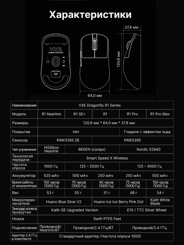 Купить Компьютерная мышь VXE R1 Black-9.png